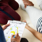 infographic-showing-the-progression-from-manual-therapy-to-clinical-strengthening